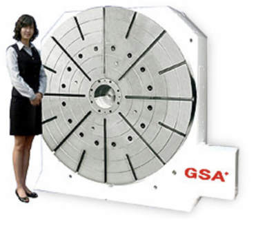 GSA+ CNC-1000HV CNC Rotary Tables | B.W. GUILD EQUIPMENT INC.
