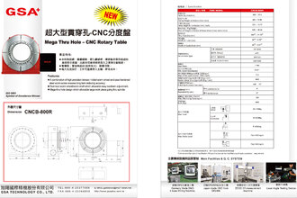 GSA+ CNCB-800R CNC Rotary Tables | B.W. GUILD EQUIPMENT INC. (2)